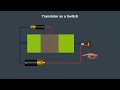 Transistor Magic in 3D: Amplifier & Switch Explained! ⚡🔊#physics#viral #sindheducation #12thphysics