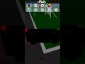 Goofy video #funny