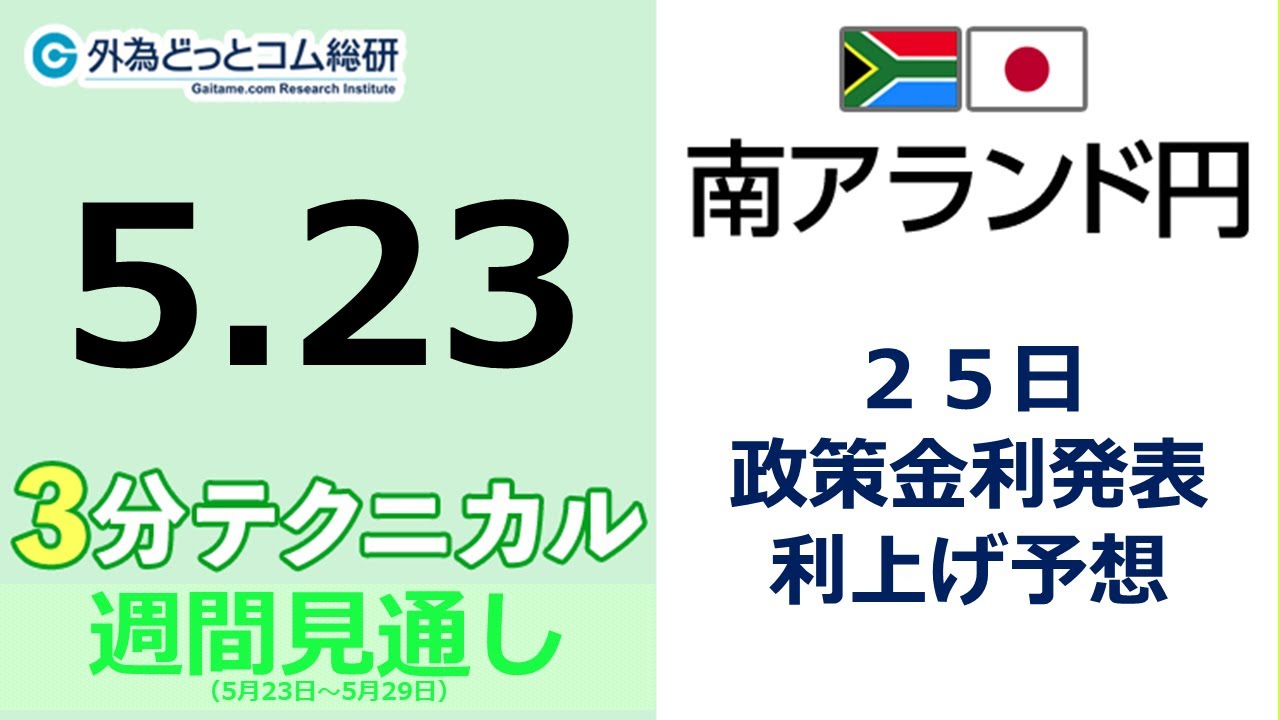 南アフリカランド/円見通し「２５日 政策金利発表 、利上げ予想」見通しズバリ！3分テクニカル分析 週間見通し　2023年5月23日
