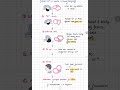 BPPV Exam Format Answers | ENT Viva Made Easy #ent #medicalstudent #mbbs #medico #medicalexams