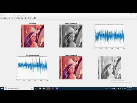 Spread Spectrum Watermark Detection on Degraded Compressed Sensing in  Matlab