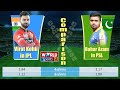 Babar Azam in PSL, Virat Kohli in IPL Comparison | PSL 2020 | Virat Kohli vs Babar Azam | IPL 2020