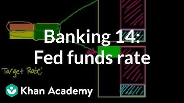 Banking 14: Fed Funds Rate