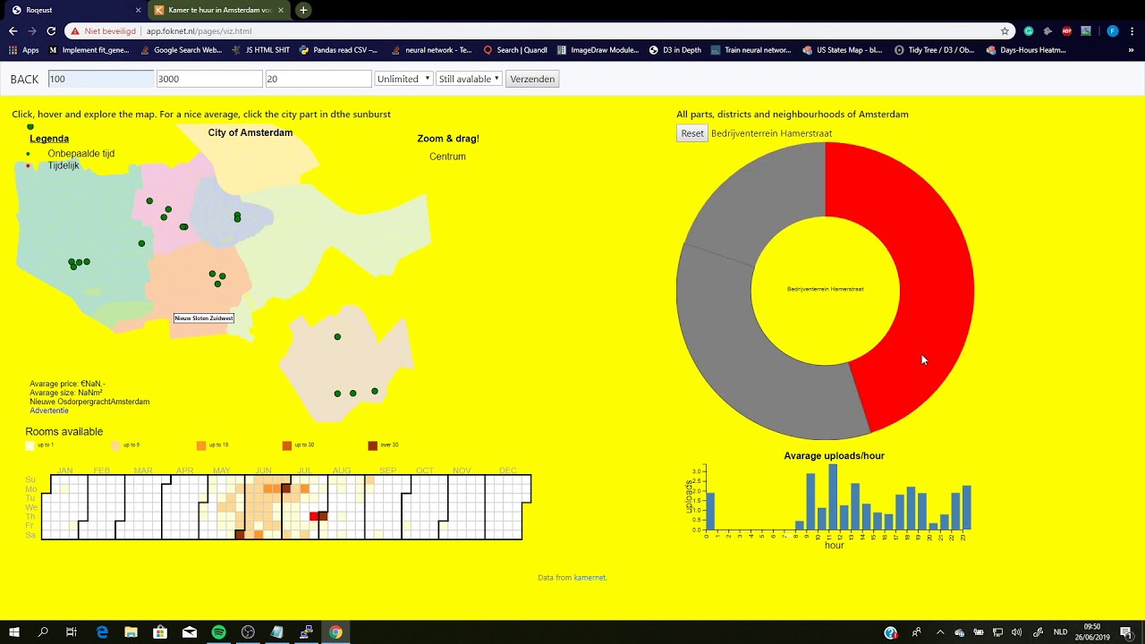Minor programming UvA final project - YouTube