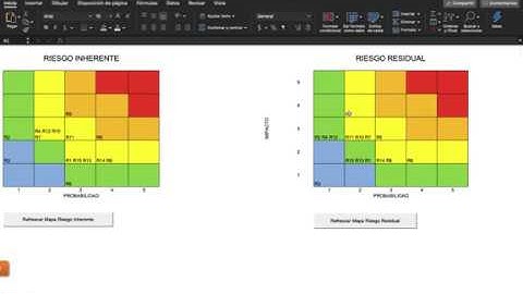 3  Identificación de controles para obtener primer riesgo residual