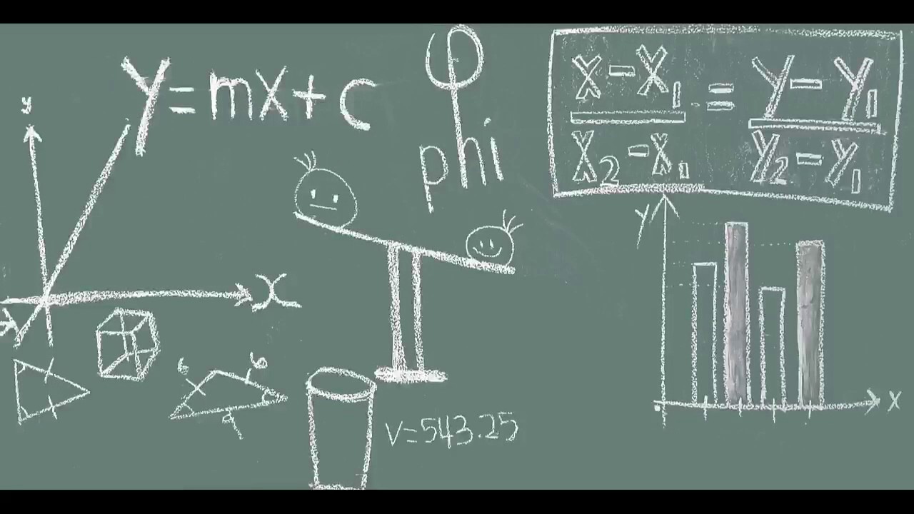 Should We Teach Maths In Shona?