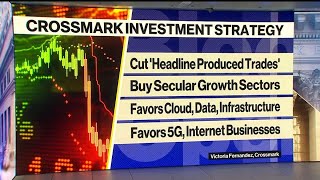 Unemployment Insurance Key to Driving Economy Says Crossmark's Fernandez