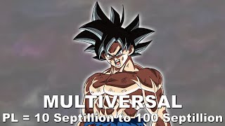 Destructive Capacity Power Levels Explained