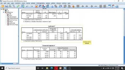 Calculating Tolerance and the Variance Inflation Factor (VIF) in SPSS