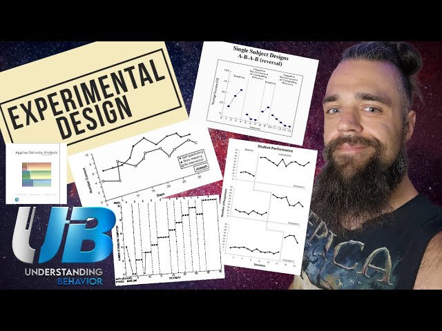 15 min Experimental Design 📈 KEYS 🔑 to success! - YouTube
