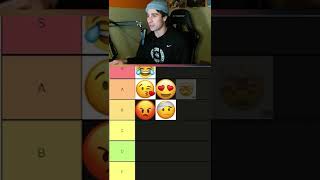 Emoji Tier List
