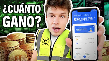 ¿Cuánto cuesta empezar a minar Bitcoin?