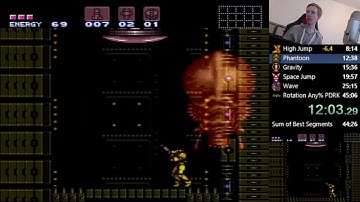 Super Metroid Rotation Any% 44:53