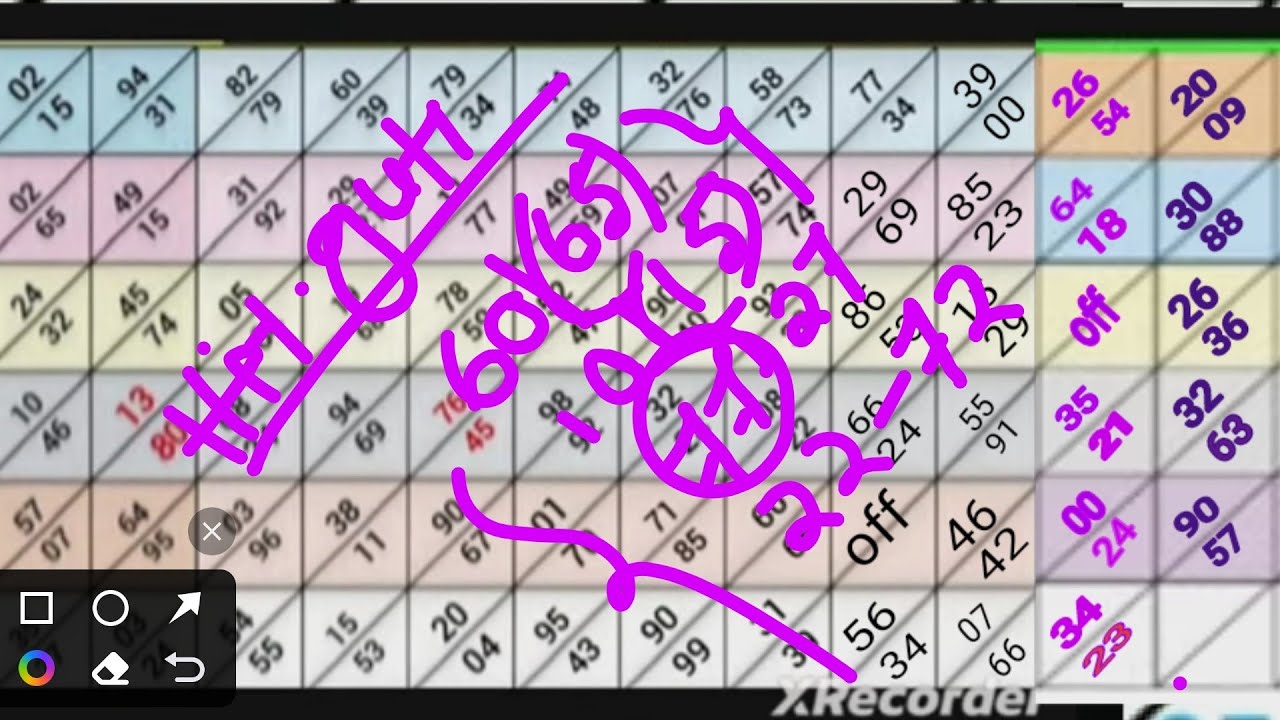 shillong teer target 13 july YouTube