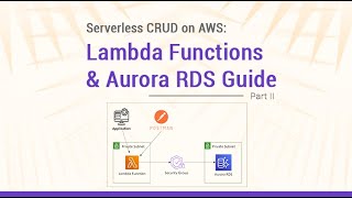 Build a Serverless CRUD App on AWS in Minutes!  | Lambda, Aurora RDS, and No Servers!