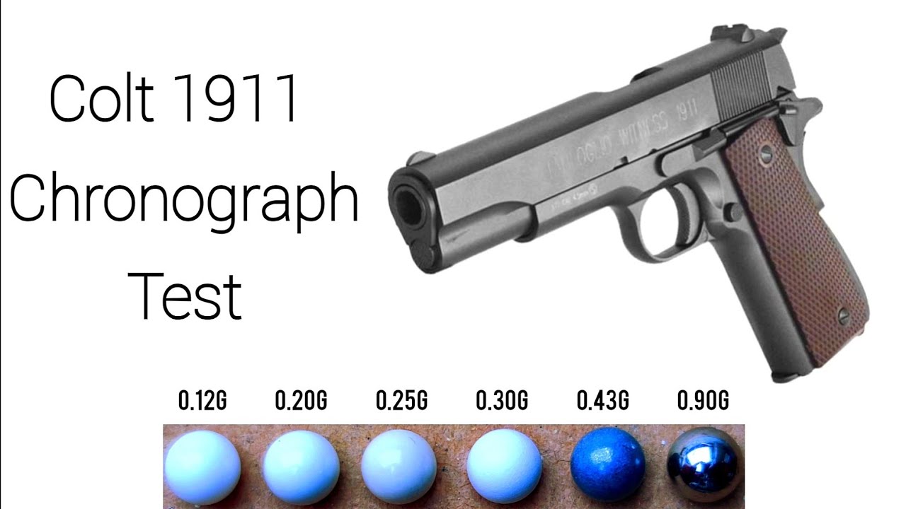 Airsoft Colt 1911 A1 HPA (Spring Pistol) Chronograph Test: Joule & FPS