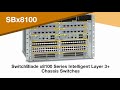 SwitchBlade x8100 Series Intelligent Layer 3+ Chassis Switches