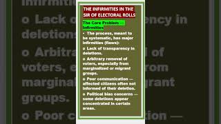 12/11/25  Current Affairs THE INFIRMITIES IN THE SIR OF ELECTROL ROLLS
