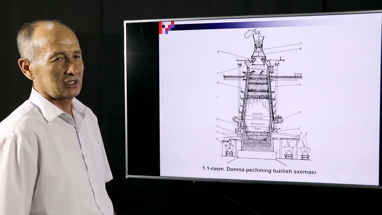Metallurgiya asoslari. Cho'yan va po'lat ishlab chiqarishning asosiy jarayonlari