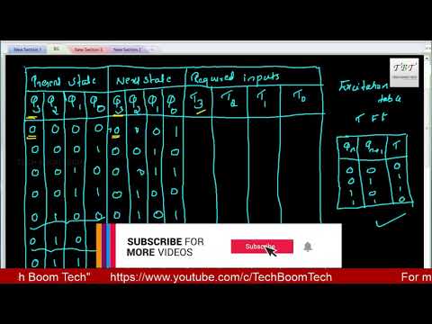 MOD 12 SYNCHRONOUS