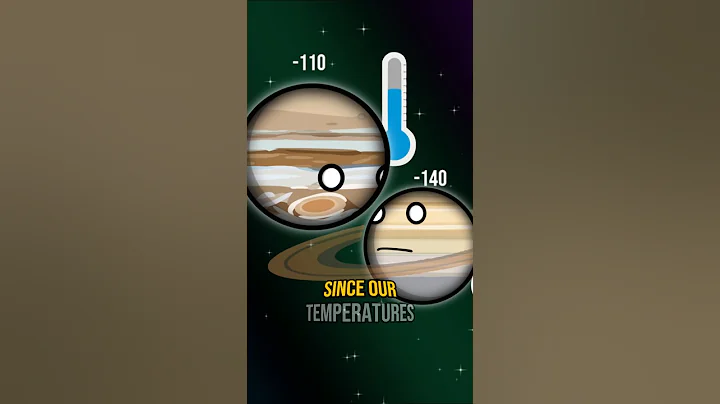What Are the Temperatures of the Planets?