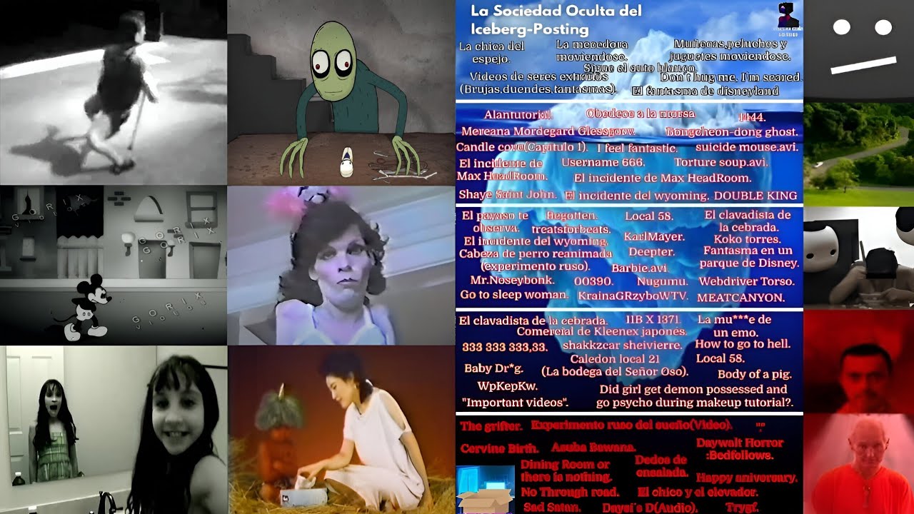 El oscuro Iceberg de cosas extrañas y perturbadoras que se encuentran o encontraban en YouTube 
