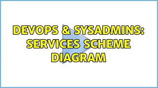 DevOps & SysAdmins: services scheme diagram
