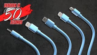 MODO | Polystein: Rotation Option screenshot 4