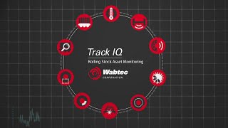 WABTEC Track IQ Rolling Stock Asset Management