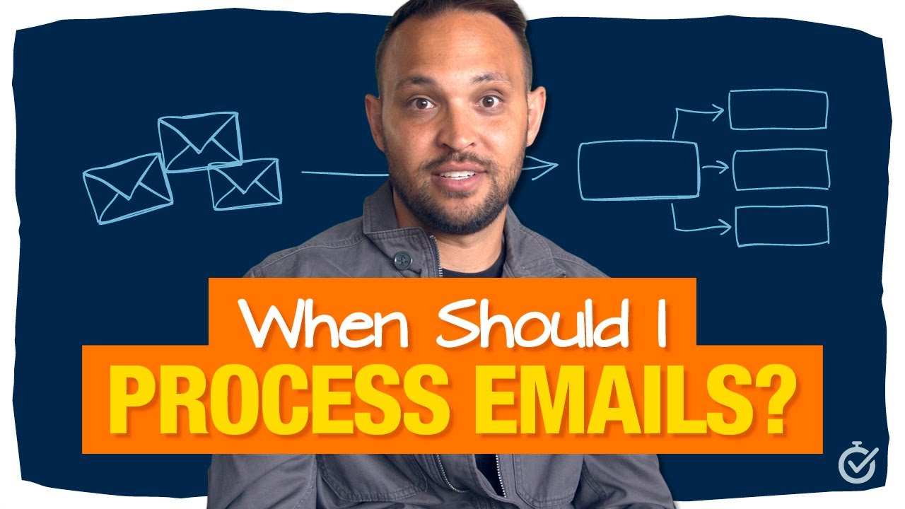 How to Use Downtime to Process Email YouTube