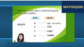 MATHEMATICS 5 QUARTER 2 WEEK 1 PLACE VALUE AND VALUE OF DIGIT OF A GIVEN DECIMAL NUMBERS