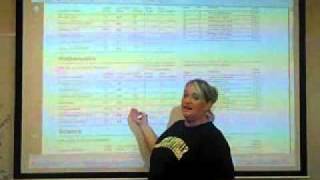 ISTEP tutorial