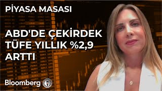 Piyasa Masası - Abdde Çekirdek Tüfe Yıllık %2,9 Arttı 16 Temmuz 2025