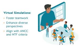 2023-24 Sentinel U® Nursing Simulation Research Grant (SUNSRG) Findings Overview