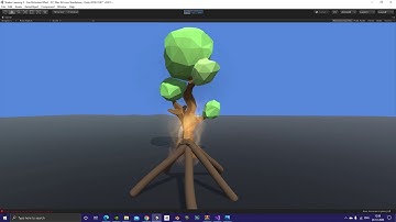 Fire Distortion Effect using Unity Shader(CG)