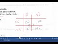 IGCSE Mathematics Paper 2 Feb/March 2026 Complete Solution | 0580/22/FM/26