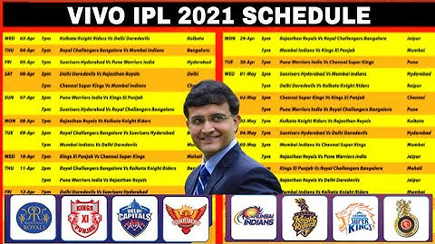 IPL 2021 Time table : 2021 IPL complete schedule | Fixtures of all Ipl teams CSK,MI,KKR,DC,KXIP,RR