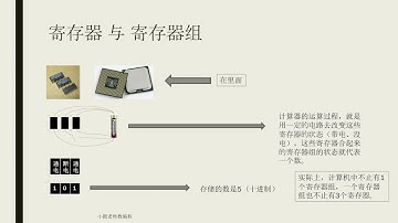 [零基础编程先导课程] [另辟蹊径讲计算机原理] 穿透显示屏，了解计算机