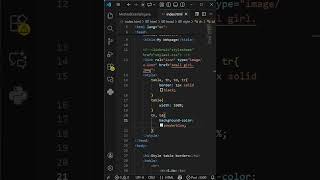 Style table border in html css |  CodeCrunch  |