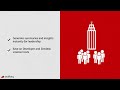 Zendesk MCP Server | How to Connect Claude or ChatGPT to Zendesk