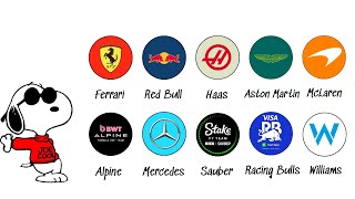 Review Nhanh 10 Đội Đua F1: Ai Huyền Thoại, Ai Tấu Hài? screenshot 2