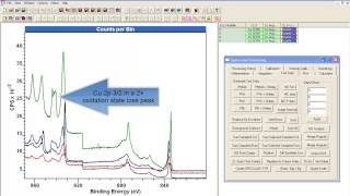 WORKSHOP XPS 2016 - Cu Nano Particles supported on Graphite