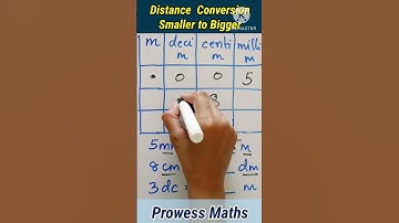 Conversion of Units | Smaller to Bigger #Mathshorts #ProwessMaths #PayalNayak