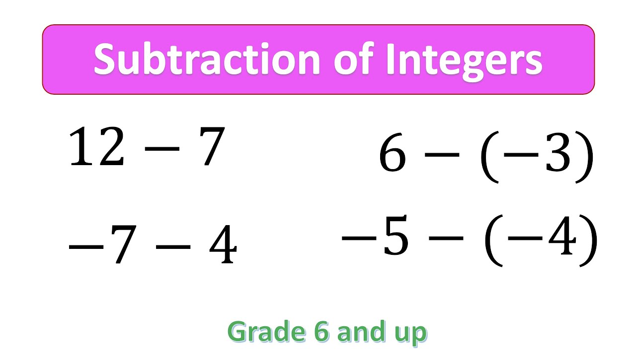 problem solving involving subtraction of integers