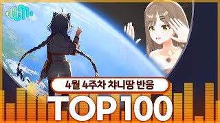 [비챤 반응영상] 2024년 4월 4주차 왁타버스 뮤직 주간차트 TOP100