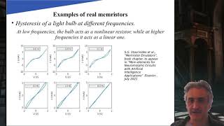 LAEDC'2021 - An Introduction to Memristor Compact Modelling using Thermistors as a case study