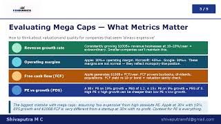 Global Investing Series - FAANG &amp; Mega Caps (Understanding US Tech Giants).