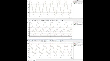 Ni DIAdem tutorial #33 - ANALYSIS   Offset Correction