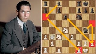 I'm a Pawn Grabber and I Know it | Capablanca vs Ragozin | Moscow 1936.