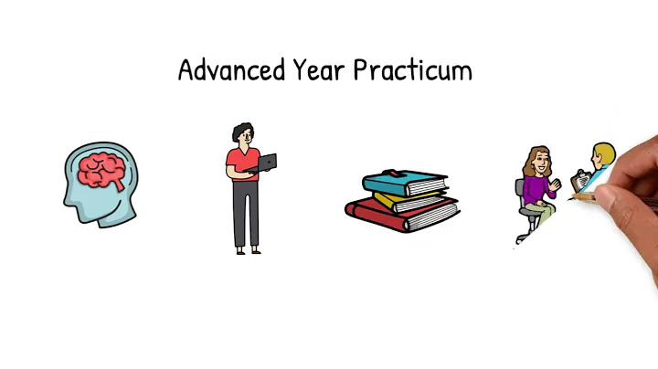 Practicum Education 101 for current MSW Advanced Standing Students